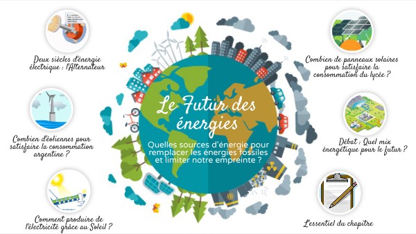 Le Futur des énergies