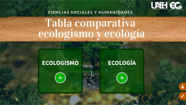 TABLA ECOLOGISMO Y ECOLOGÍA