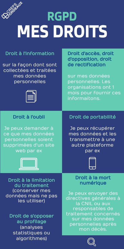 Atout Et Inconvénient Du Rgpd _ Rgpd Avantages Et Inconvénients – KOTM