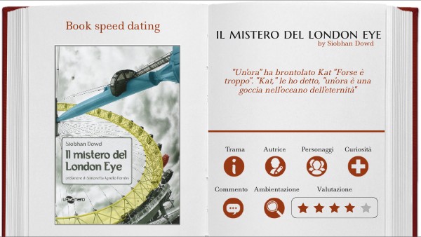 Il mistero del London Eye