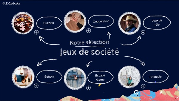 Jeux de société