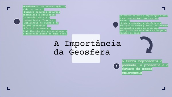 Definicao De Geosfera