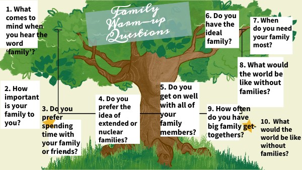 FAMILY QUESTIONS