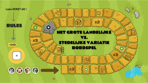Het grote landelijke VS stedelijke variatie bordspel.