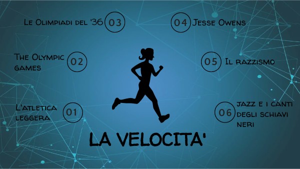 La velocità