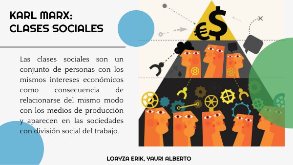 Concepto De Ciencias Sociales Segun Karl Marx view.genial.ly
