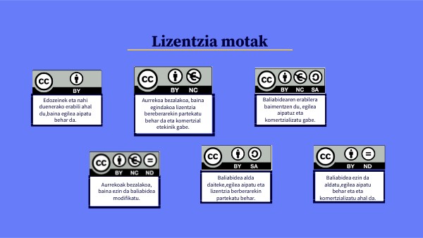creative commons
