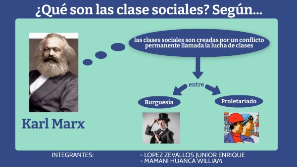 MARX - GRUPO 6