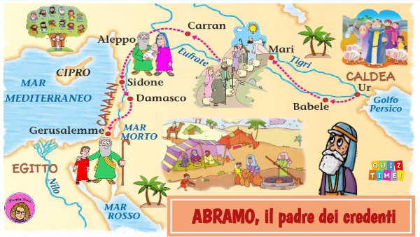 Abramo, il padre dei credenti