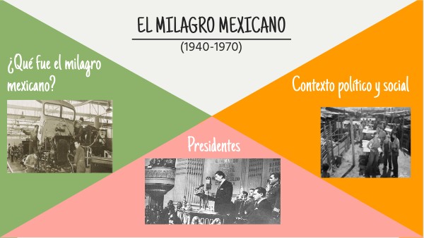 El milagro mexicano