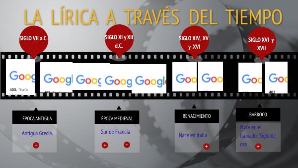 La lírica a través del tiempo