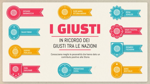 I GIUSTI TRA LE NAZIONI