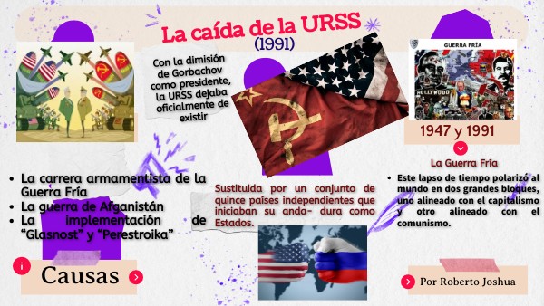la caída de la URSS