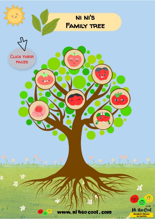 NiNi's Family Tree
