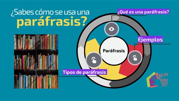 Parafrasis Del Libro Porque A Mi view.genial.ly