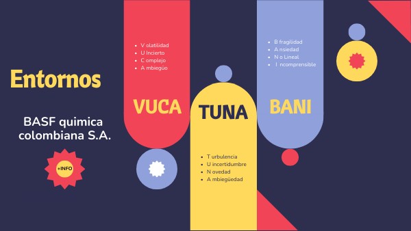 „Vuca“ „Bani“ „Rupt „Tuna | Da Vuca a Bani: il significato dei due ...