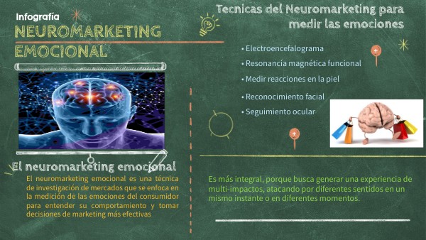 NEUROMARKETING EMOCIONAL