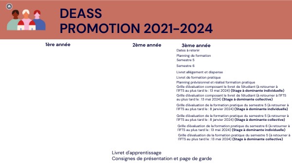 DEASS 21-24 - accueil-projet de formation DEASS