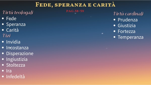 Atto Di Fede Speranza Carità E Dolore Fede, speranza e carità