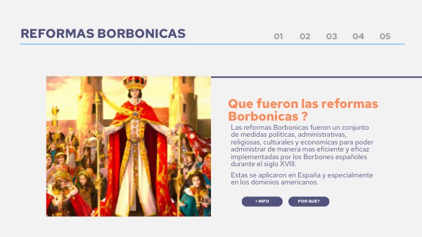 TIMELINE REFORMAS BORBONICAS