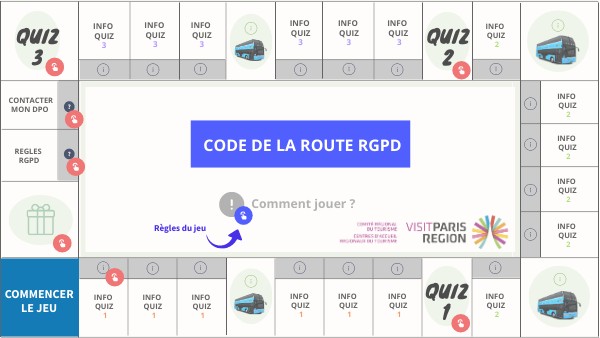 CODE DE LA ROUTE RGPD