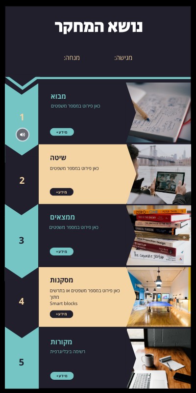דוגמא לפוסטר