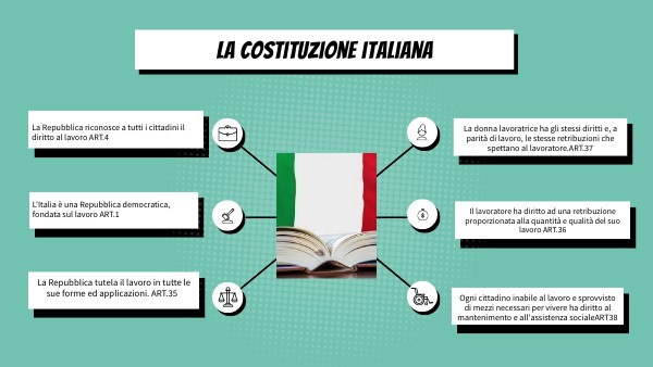 la costituzione italiana