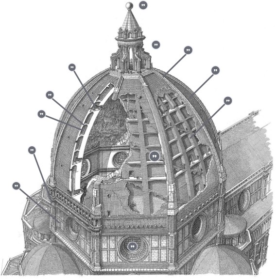 Cupola Brunelleschi