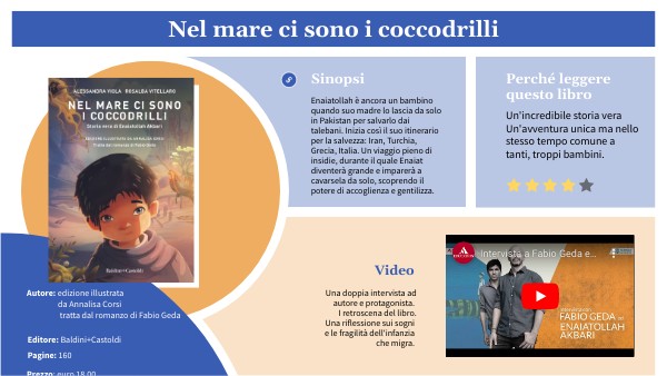 Nel mare ci sono i coccodrilli