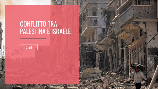 Palestina Israele