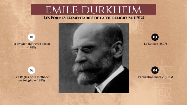 EMILE DURKHEIM