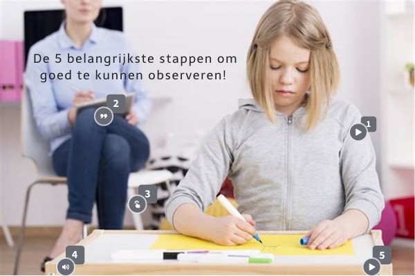 Voorbereiding Les observeren en rapporteren