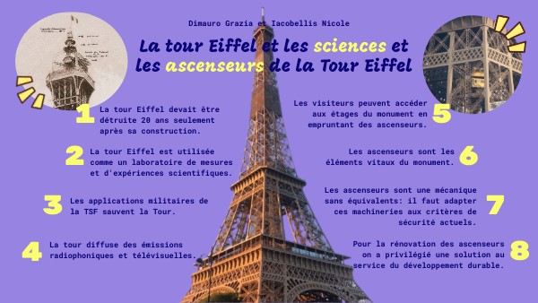 JEUX ET JOUETS anciens,avion aluminium pour tour eiffel et