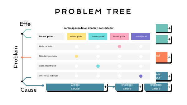 PROBLEM TREE II
