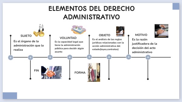 ELEMENTOS DEL DERECHO ADMINISTRATIVO
