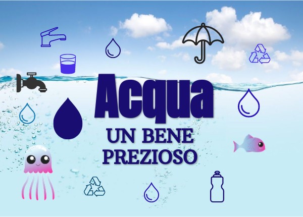 acqua