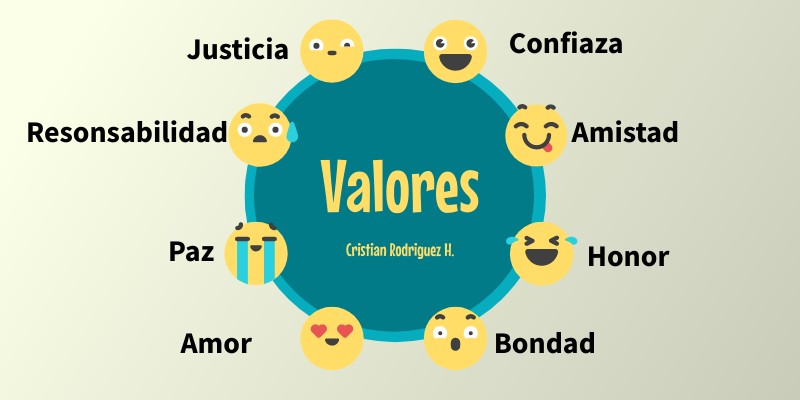 VALORES VALORES