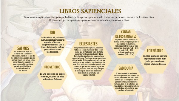 Cuáles Son Los Libros Sapienciales De La Biblia