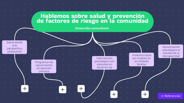 Hablemos sobre salud y prevención de factores de riesgo en la comunida