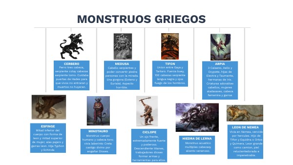 Monstruos griegos