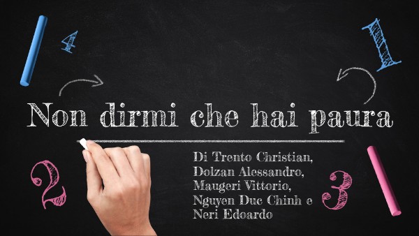 Non dirmi che hai paura