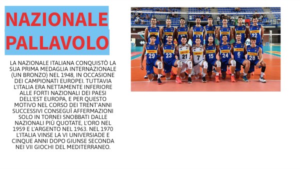 nazionale pallavolo maschile