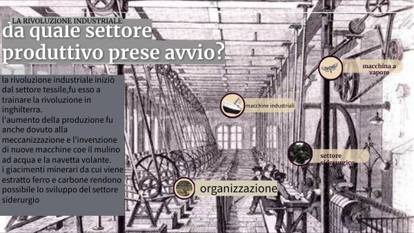 rivoluzione industriale