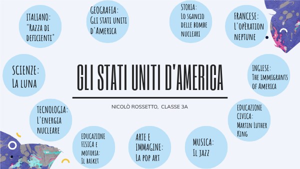 Stati Uniti d'America