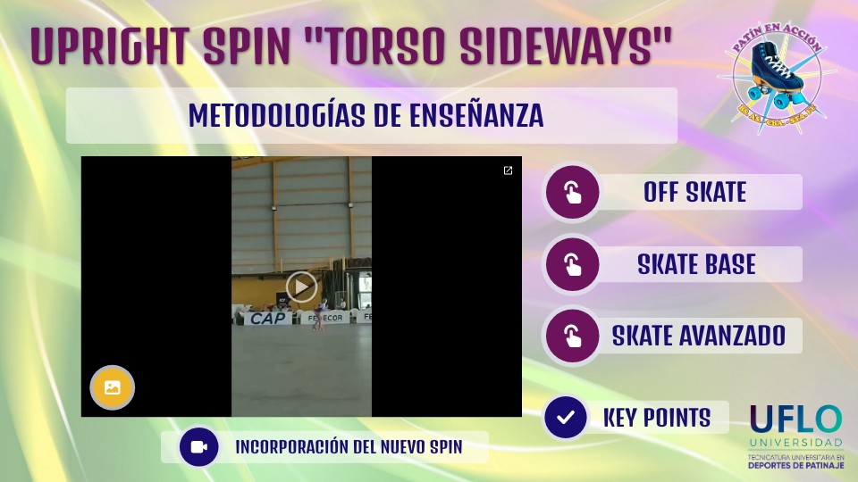 UPRIGHT SPIN TORSO SIDEWAYS