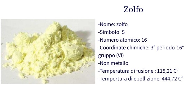 LO ZOLFO