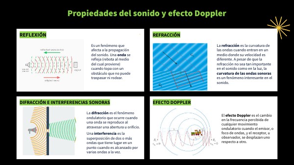 Propiedades del sonido y efecto Doppler