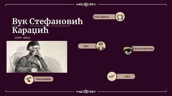 Вук Стефановић Караџић