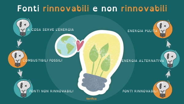Copia - FONTI RINNOVABILI E NON RINNOVABILI