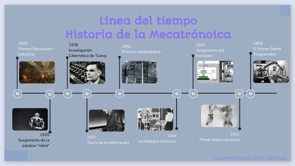 LINEA DEL TIEMPO HISTORIA DE LA MECATRONICA-202353426